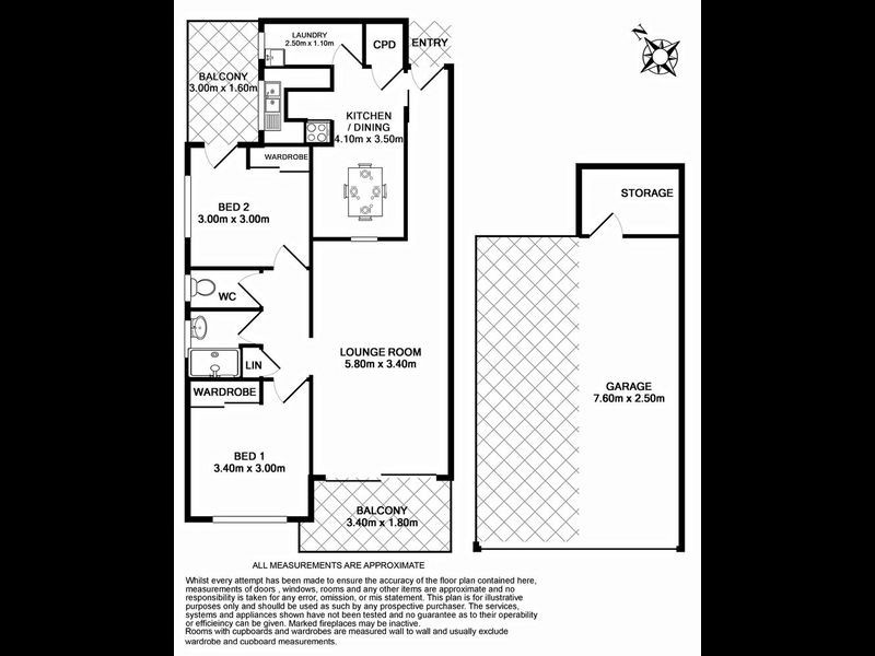 8/14 Arcadia Street, Penshurst NSW 2222