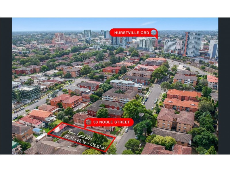 3/33 Noble Street, Allawah NSW 2218