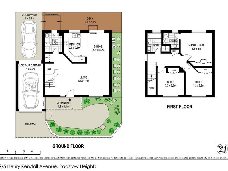 2/5 Henry Kendall Avenue, Padstow Heights NSW 2211
