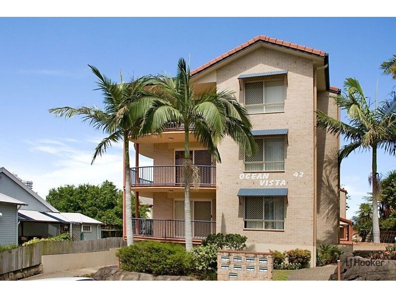 5/42 Garrick Street, Coolangatta QLD 4225