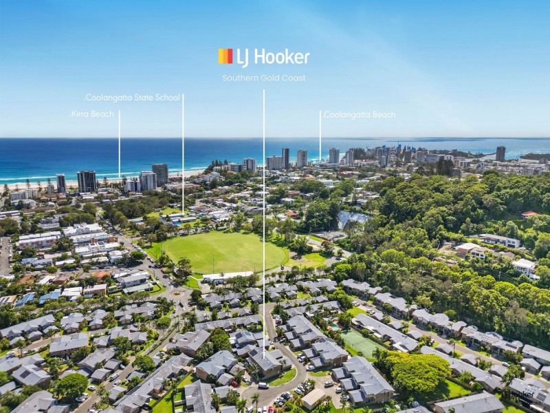 24/20 Binya Avenue, Tweed Heads NSW 2485