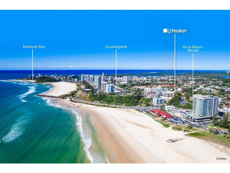 8/10 Rutledge Street, Coolangatta QLD 4225