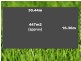 1635 Champion pde, Craigieburn VIC 3064