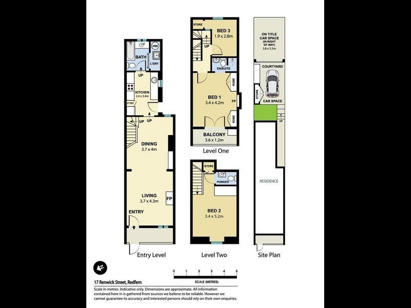 17 Renwick Street, Redfern NSW 2016