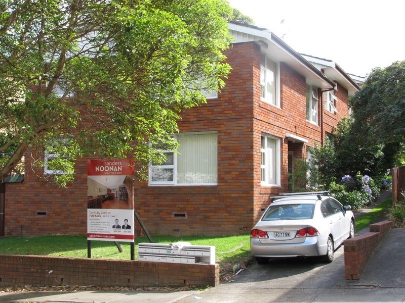 Mortdale NSW 2223