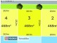 Lot 3 Tristania Street, Cornubia QLD 4130