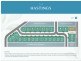 Lot 19/61-65 Green Road, Park Ridge QLD 4125