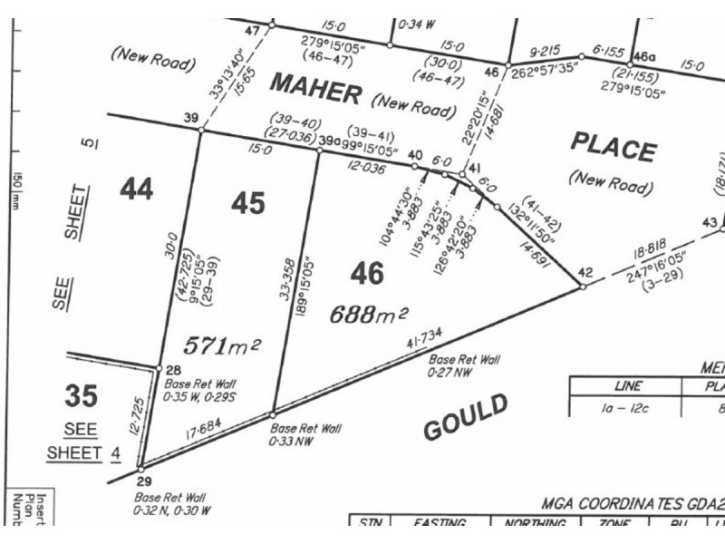 Lot 45/18 Maher Place, Gleneagle QLD 4285