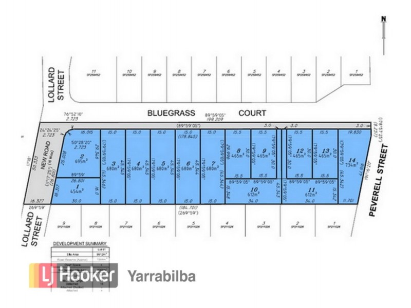 Lot 14/ Bluegrass Court, Hillcrest QLD 4118