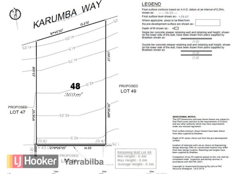 Lot 48/ Tallagandra Road, Holmview QLD 4207