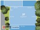 Lot 37/72 Blackwell Street, Hillcrest QLD 4118