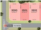 Lot 3500/437 – 443 Chambers Flat Road, Park Ridge QLD 4125