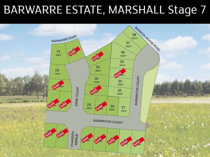 40/ Badminton Court, Marshall VIC 3216