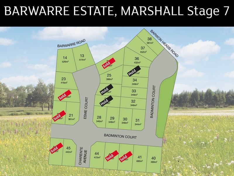 24/ Esme Court, Marshall VIC 3216