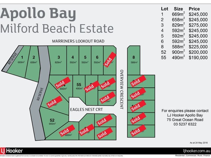 Lot 1-58 Milford Beach Estate, Apollo Bay VIC 3233