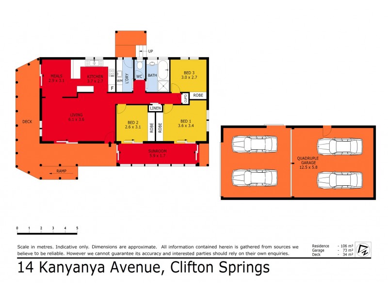 14 Kanyanya Avenue, Clifton Springs VIC 3222 Floorplan