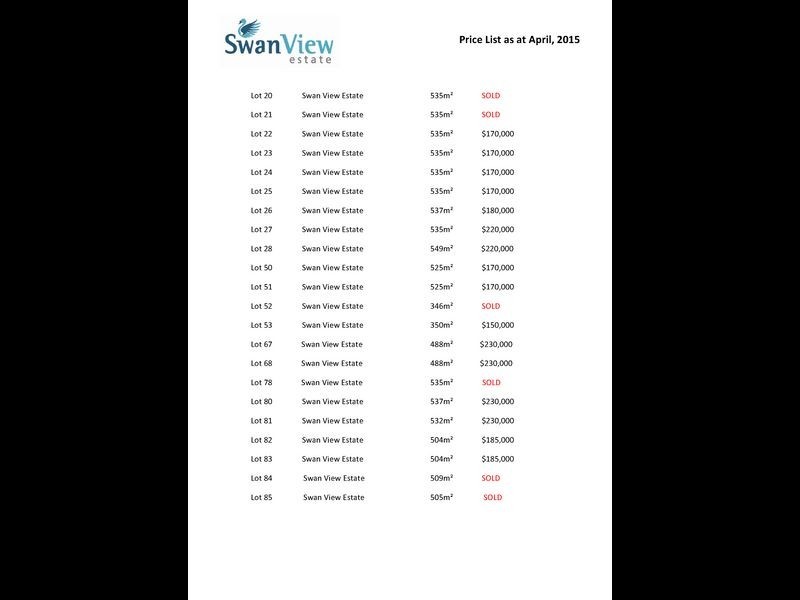 22/ Swan View Estate, St Leonards VIC 3223