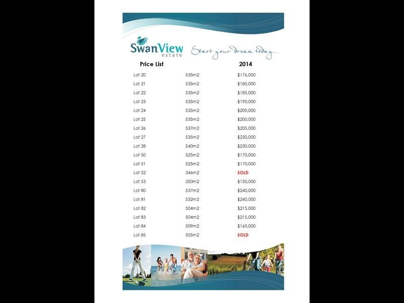 84/ Swan View Estate – 172-179 Bluff Road, St Leonards VIC 3223