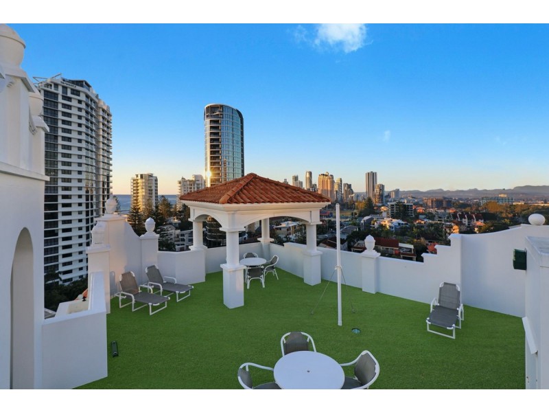 602/9-21 Beach Parade, Surfers Paradise QLD 4217