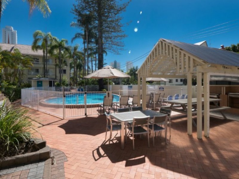 40/42 Beach Parade, Surfers Paradise QLD 4217