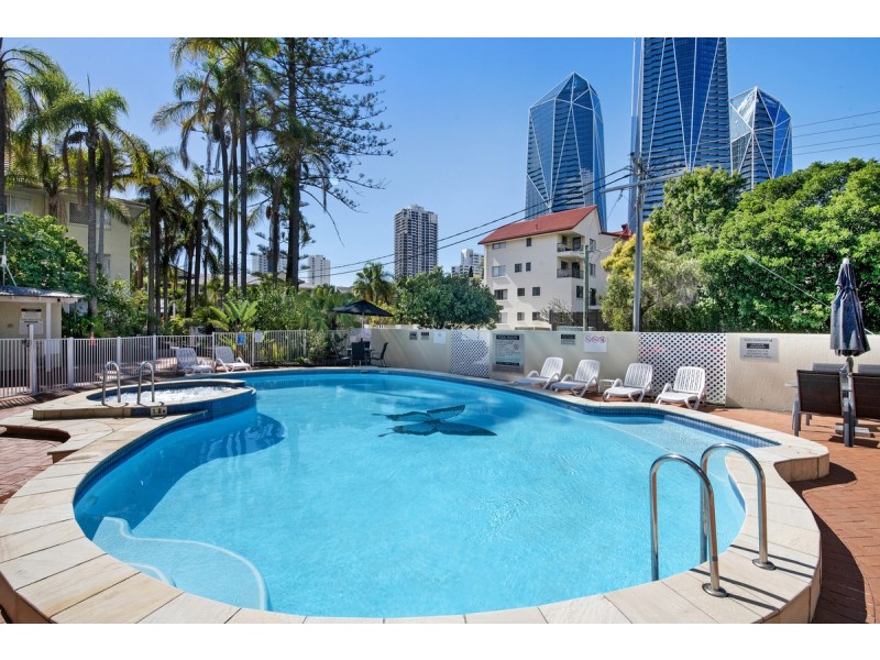 40/42 Beach Parade, Surfers Paradise QLD 4217