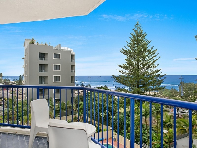 402/9 Laycock Street, Surfers Paradise QLD 4217