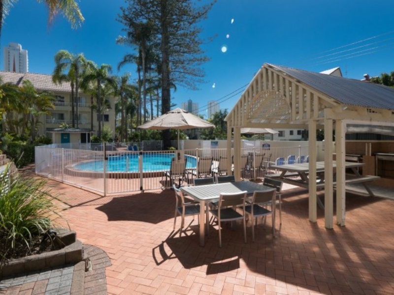 40/42 Beach Parade, Surfers Paradise QLD 4217