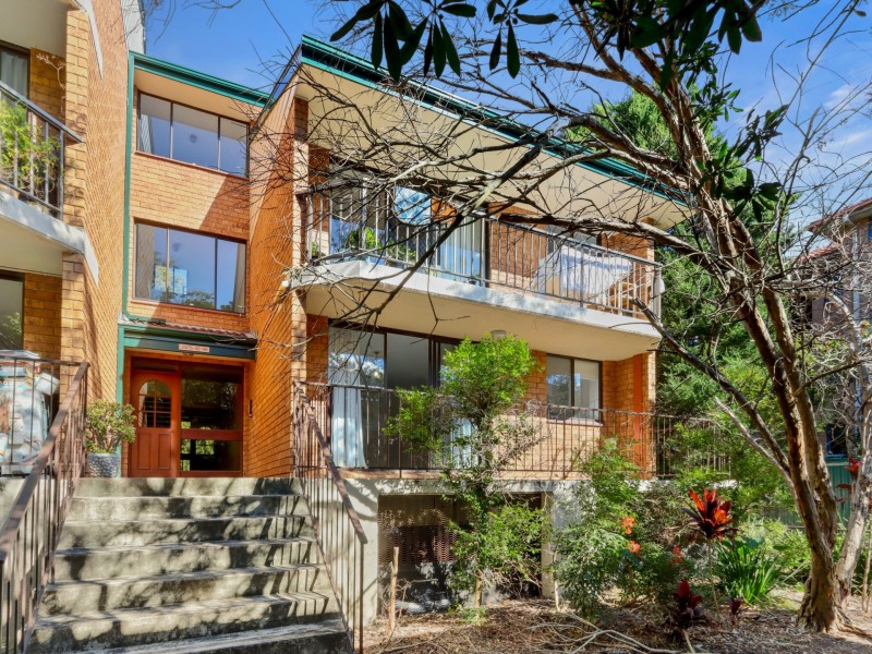 43/602-608 Princes Hwy, Kirrawee NSW 2232