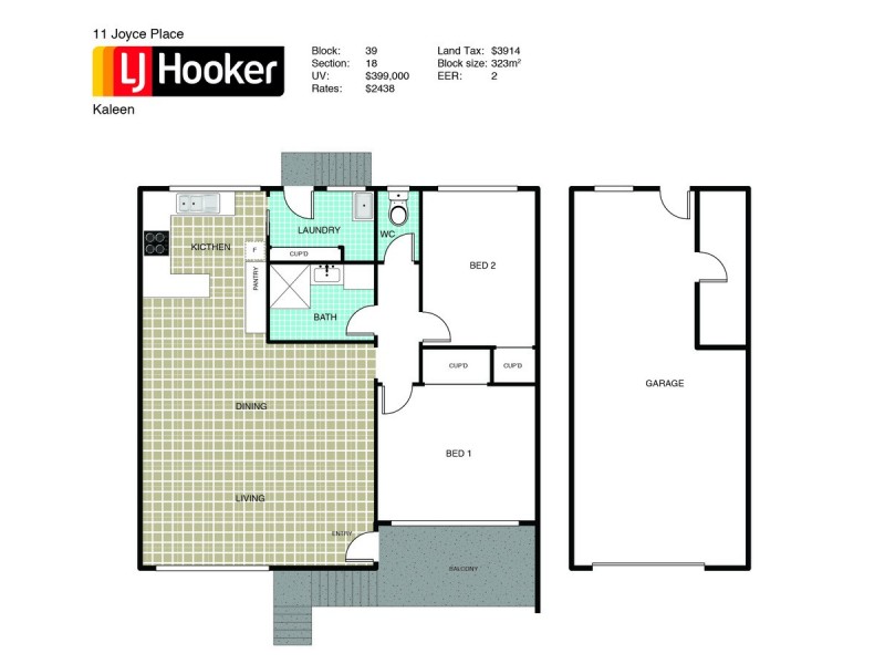 11 Joyce Place, Mawson ACT 2607