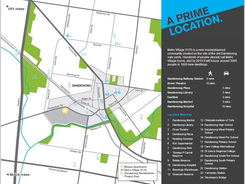 139/70 Cheltenham Road, Dandenong VIC 3175