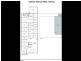 225-227 Sydney Road, Coburg VIC 3058