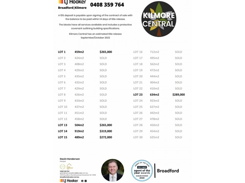 Lot 0/0 Holman Road, Kilmore VIC 3764