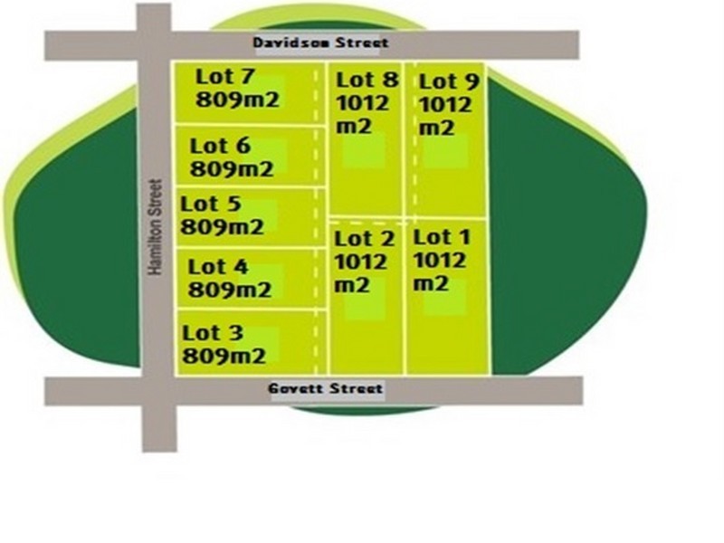 Lot 2 Govett Street, Broadford VIC 3658