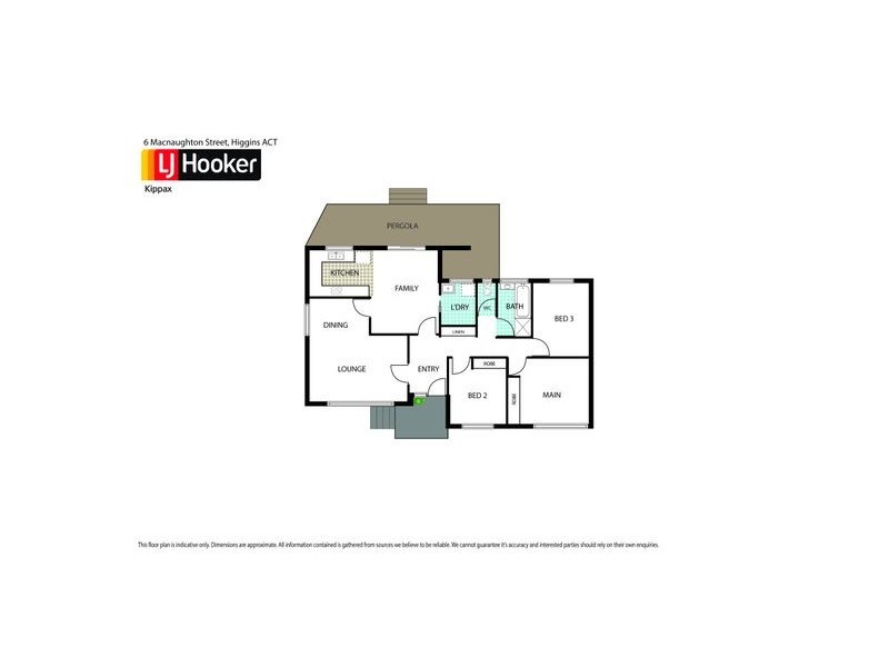 6 Macnaughton Street, Higgins ACT 2615