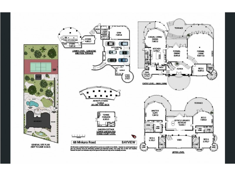 68 Minkara Road, Bayview NSW 2104