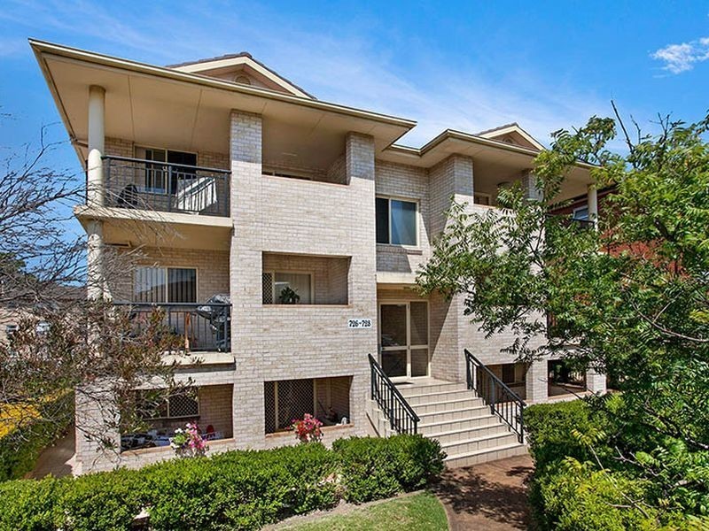 726 Princes Highway, Kogarah NSW 2217