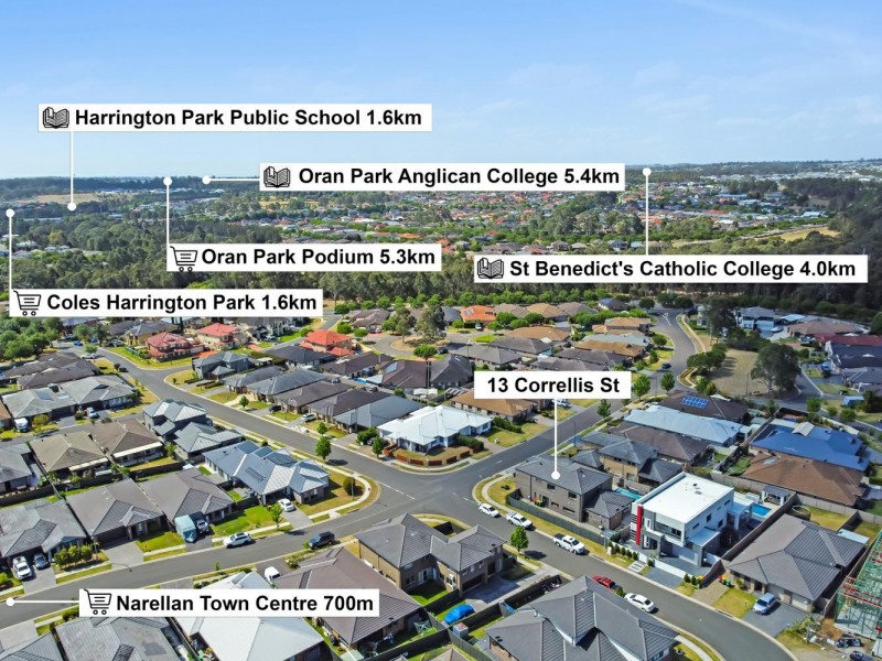 13 Correllis Street, Harrington Park NSW 2567