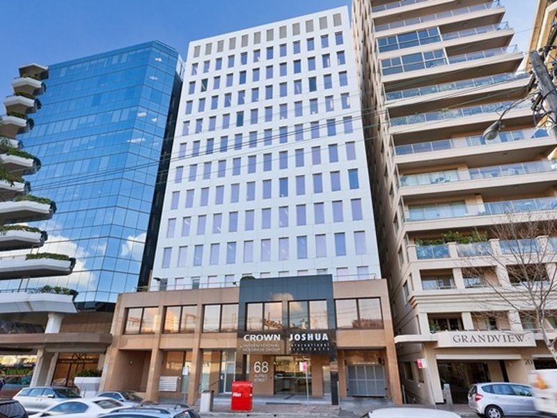 Milsons Point NSW 2061