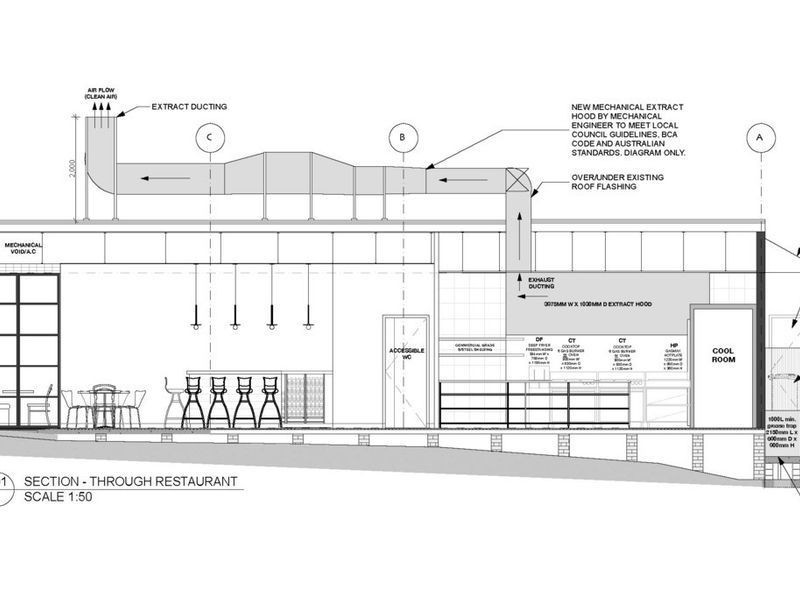 398 Oxford Street, Paddington NSW 2021