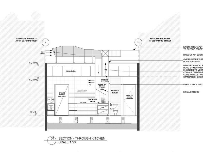 398 Oxford Street, Paddington NSW 2021