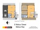 8 Malua Street, Malua Bay NSW 2536
