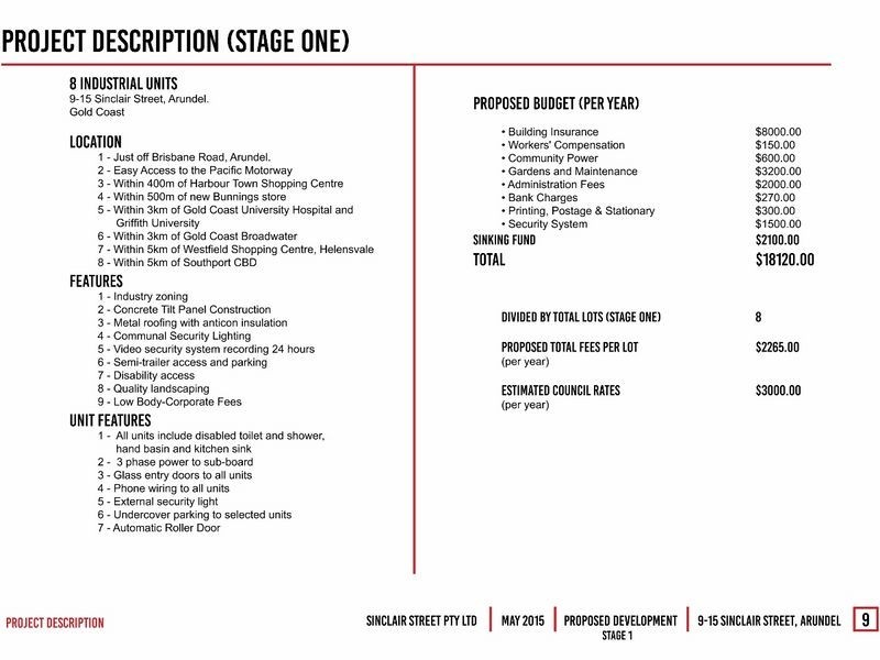 9-15 Sinclair Street, Arundel QLD 4214