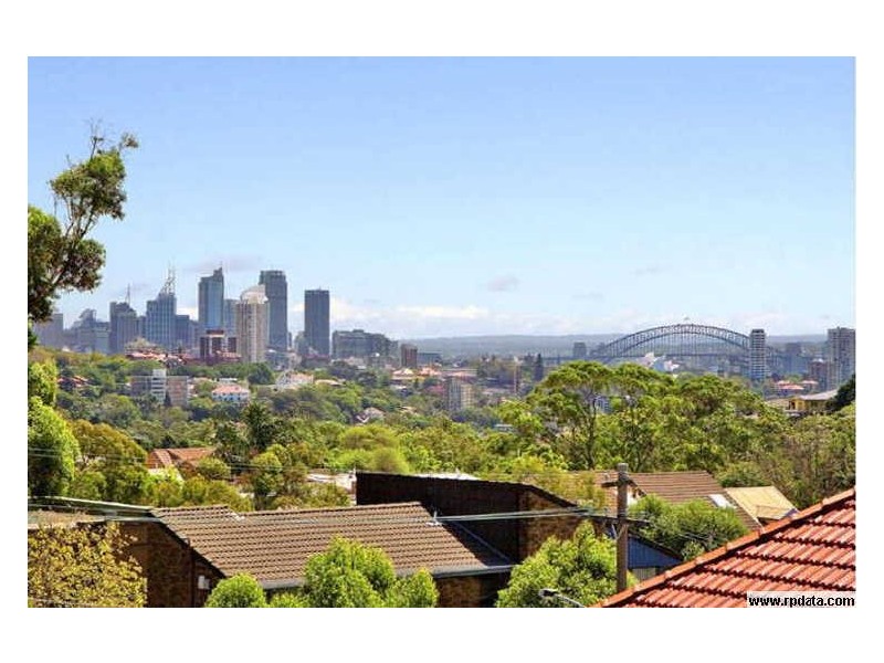 Bondi Junction NSW 2022