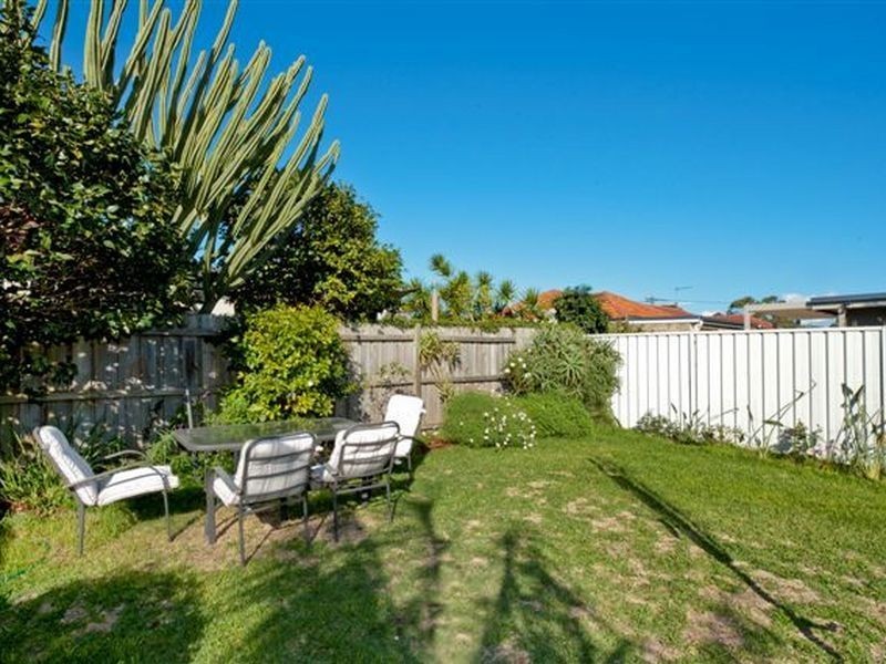 Maroubra NSW 2035