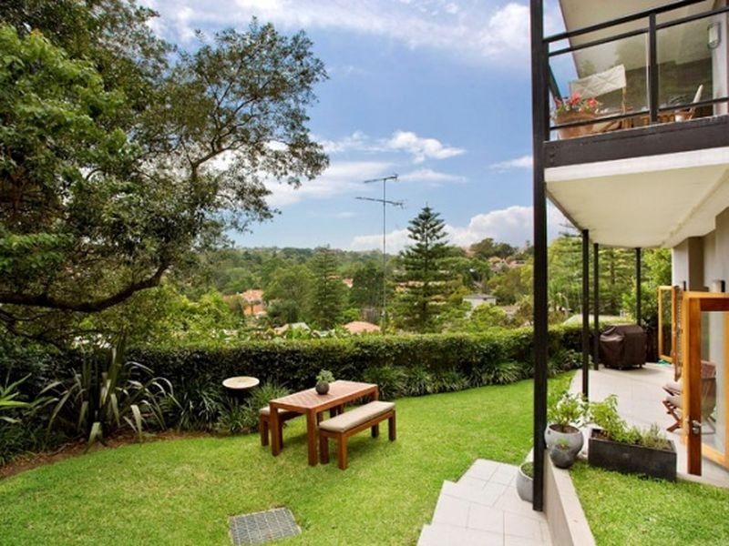 Woollahra NSW 2025