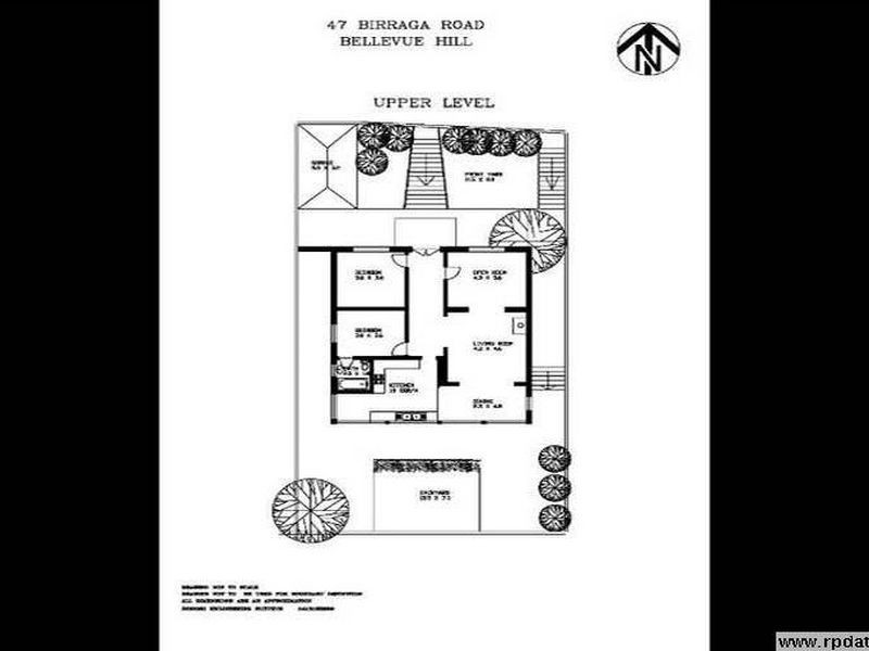 Bellevue Hill NSW 2023