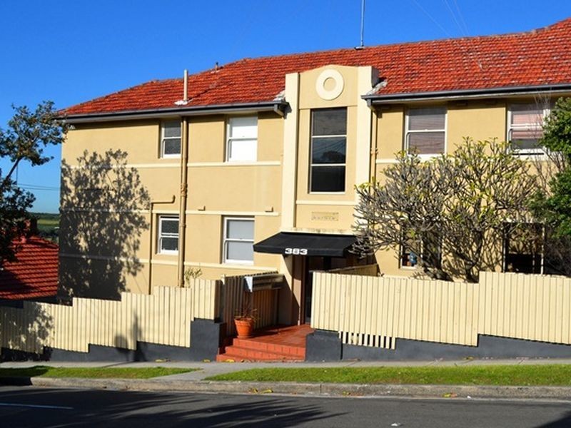 1/383 Maroubra Road, Maroubra NSW 2035