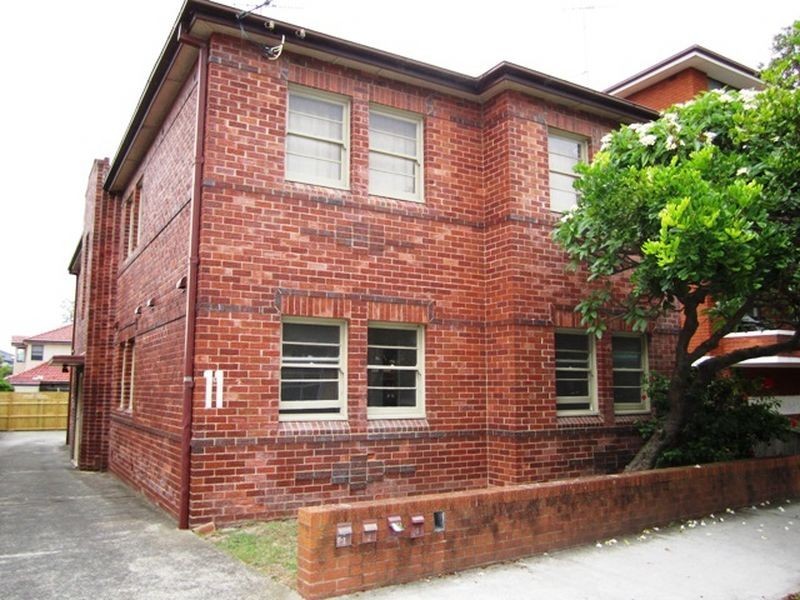 Maroubra NSW 2035