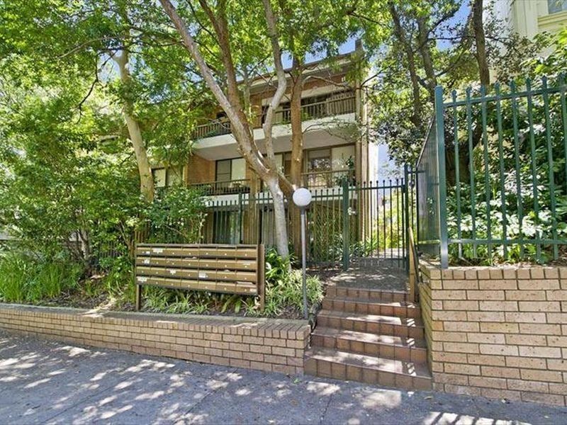 Centennial Park NSW 2021