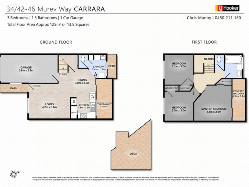 34/42 Murev Way, Carrara QLD 4211